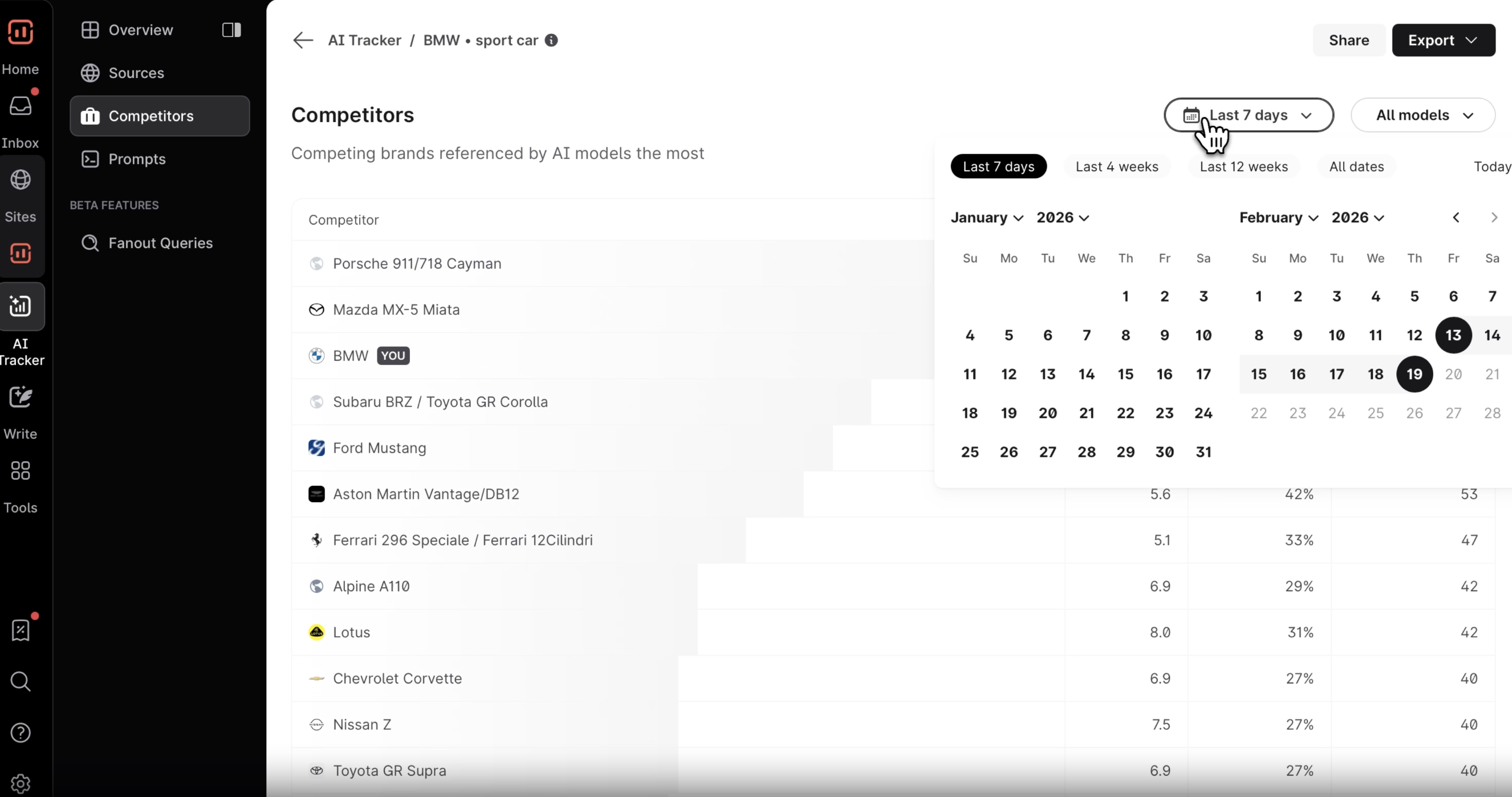 Surfer, our pick for the best Ahrefs alternative for AI-powered content editing