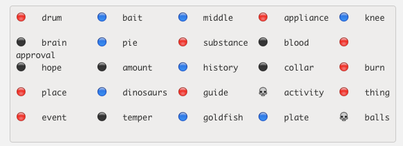 Zapier secret agents