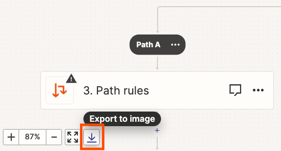 Click on the down arrow to export an image of a Zap.