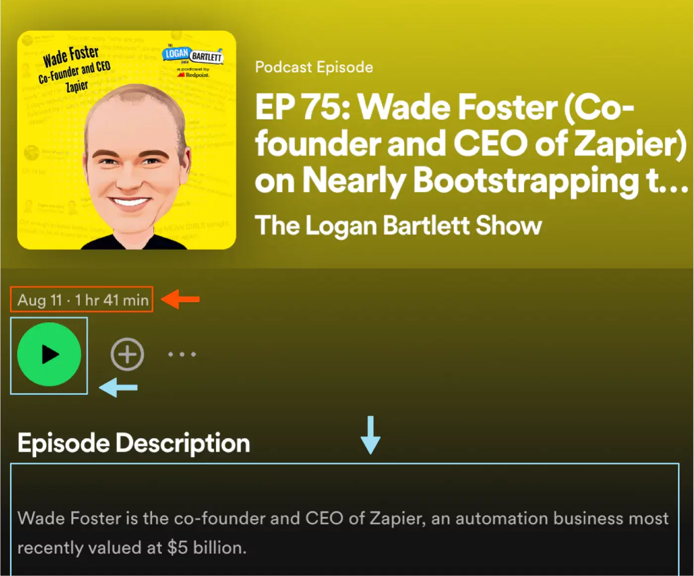 Screenshot of a podcast episode featuring Zapier's Wade Foster on Spotify with arrows pointing to the date and episode length, the play button, and the episode description