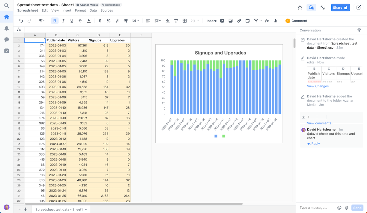 Quip, our pick for the best spreadsheet app for integrating spreadsheets into shared documents
