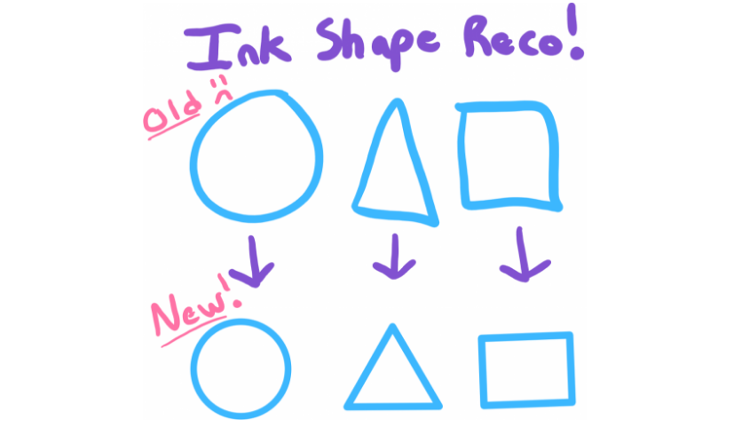 OneNote Tutorial: Ink recognition