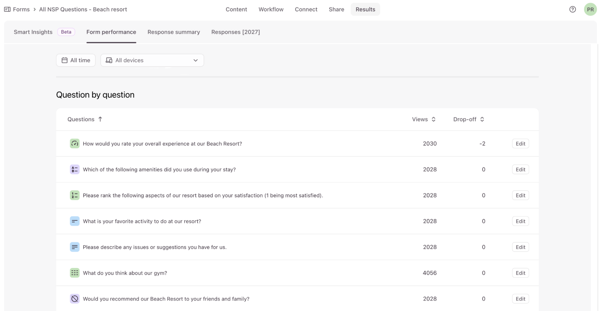 Typeform's drilldown analytics