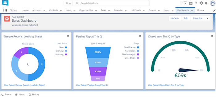 CRM Showdown: HubSpot vs. Salesforce