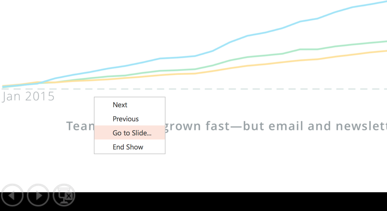 PowerPoint full-screen controls