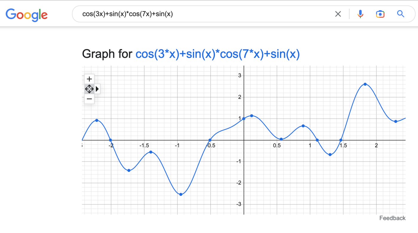 A graph displayed at the top of a Google Search results page based on the equation cos(3x)+sin(x)*cos(7x)+sin(x), which is in the search bar.