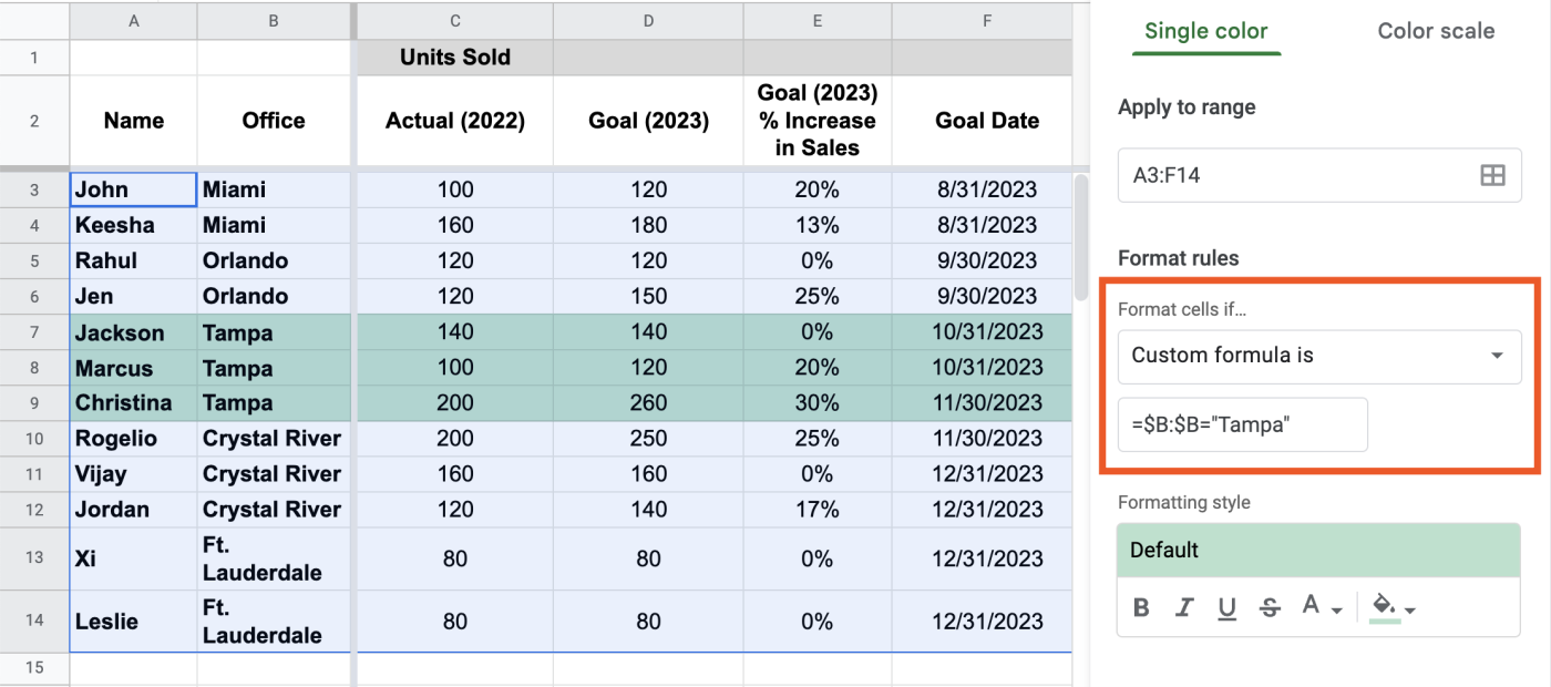 Portion of Google Sheets spreadsheet. All rows containing "Tampa" in column B are highlighted in light green.