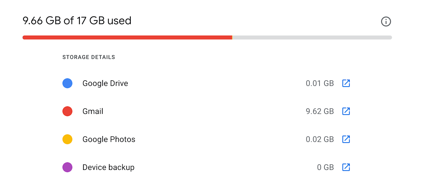 How to Free Up Space in Google Drive