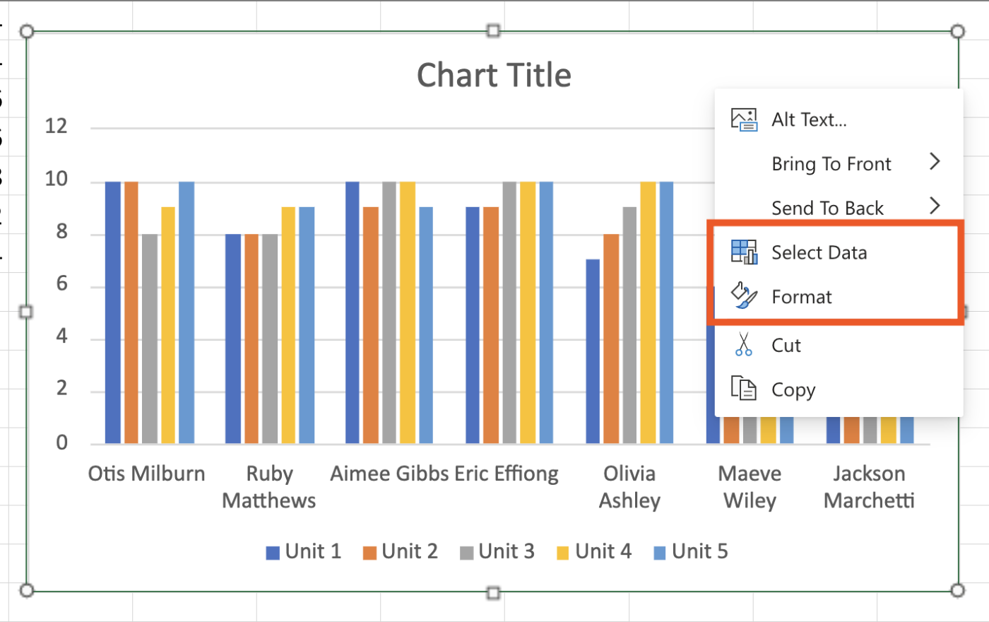 How to edit charts in Excel. 