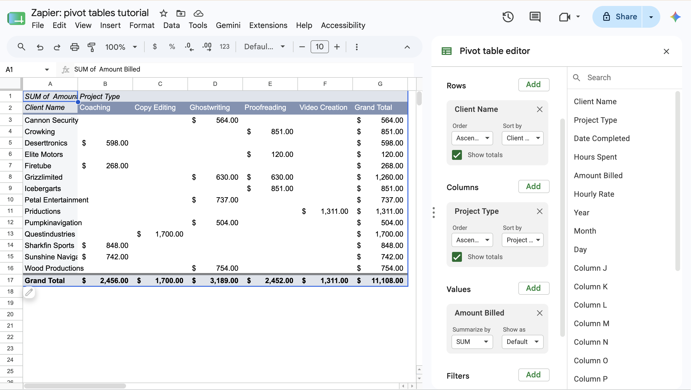 Example of a pivot table in Google Sheets.