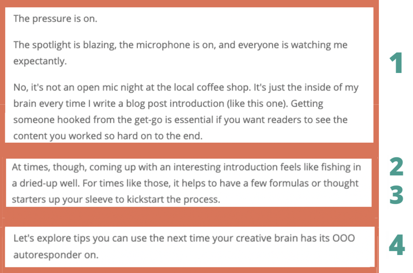 How to write a good blog introduction  Zapier