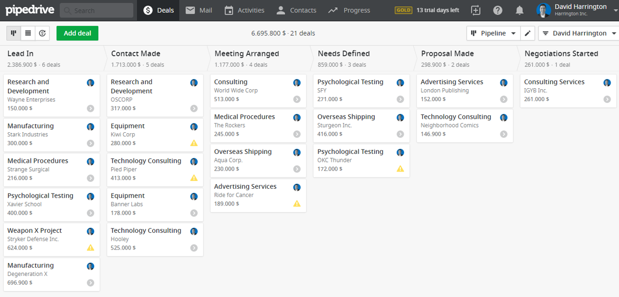 Pipedrive columns