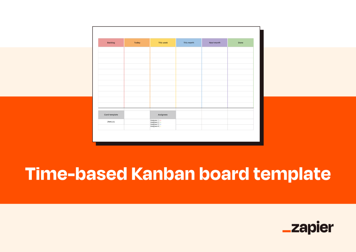 Graphic reading Time-based Kanban board template with screenshot of the template.