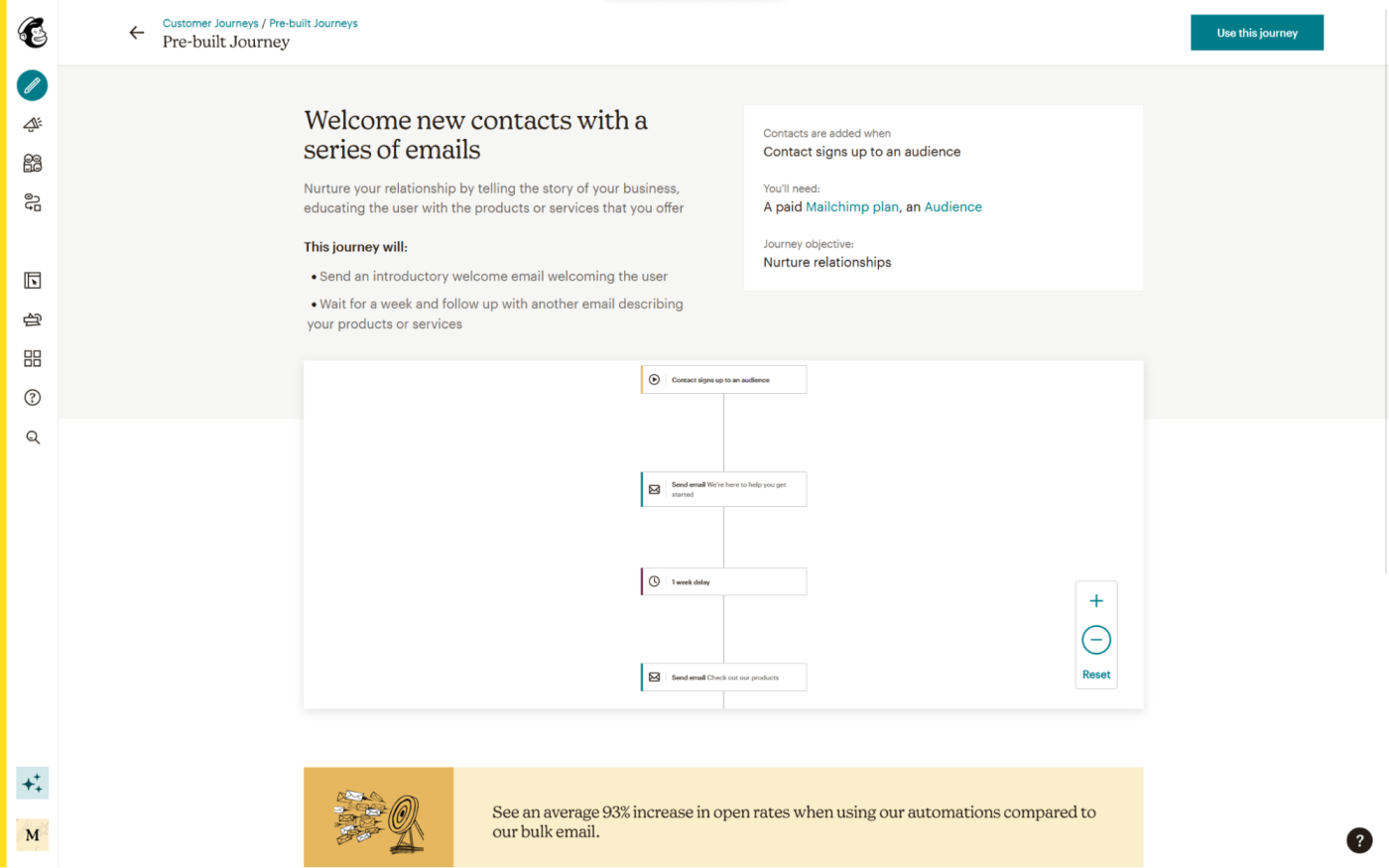 Mailchimp, our pick for the best drip email campaign software for automation templates