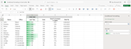 How to use conditional formatting in Excel | Zapier