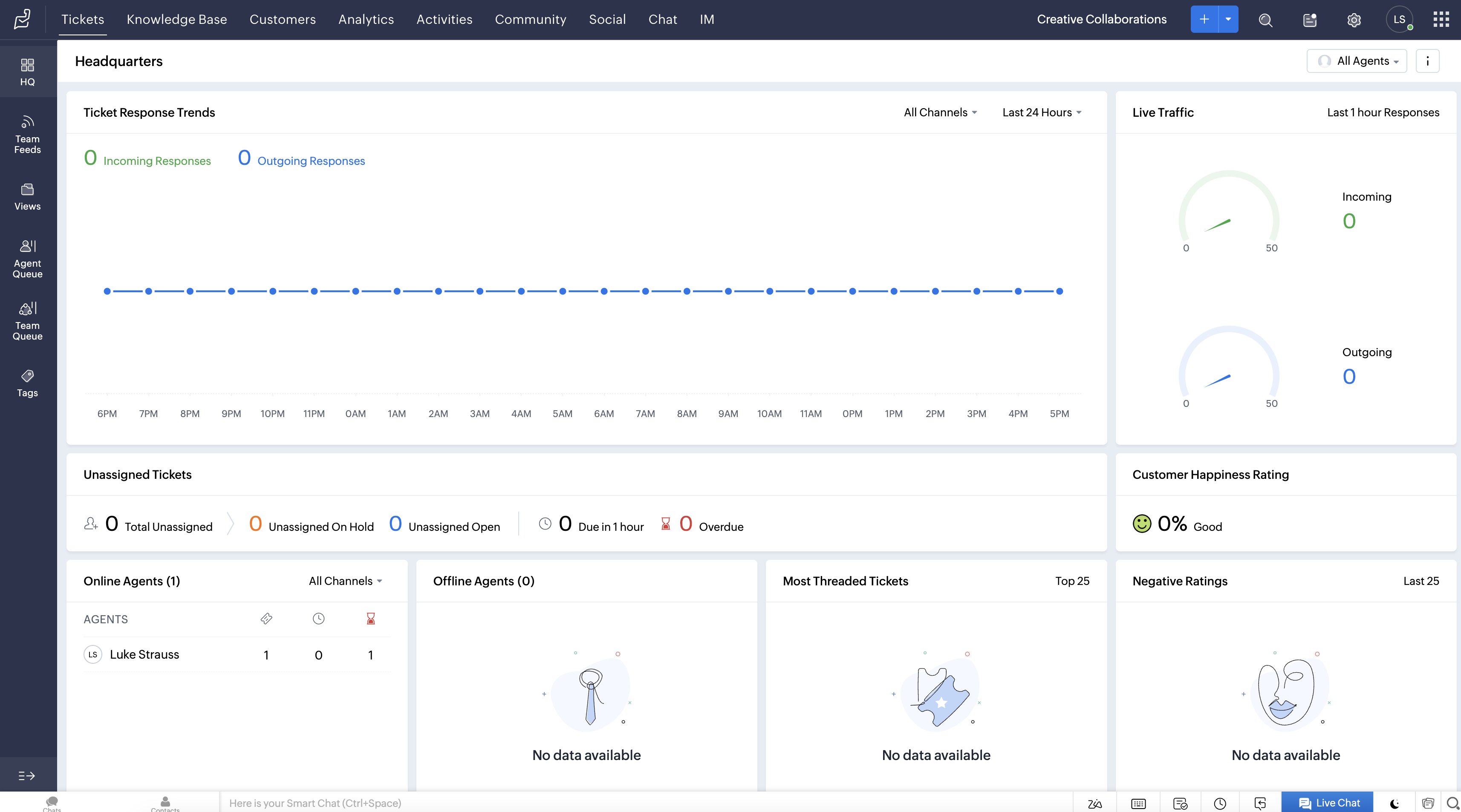 Zendesk Vs. Zoho Desk: Which Is Best? [2024] | Zapier