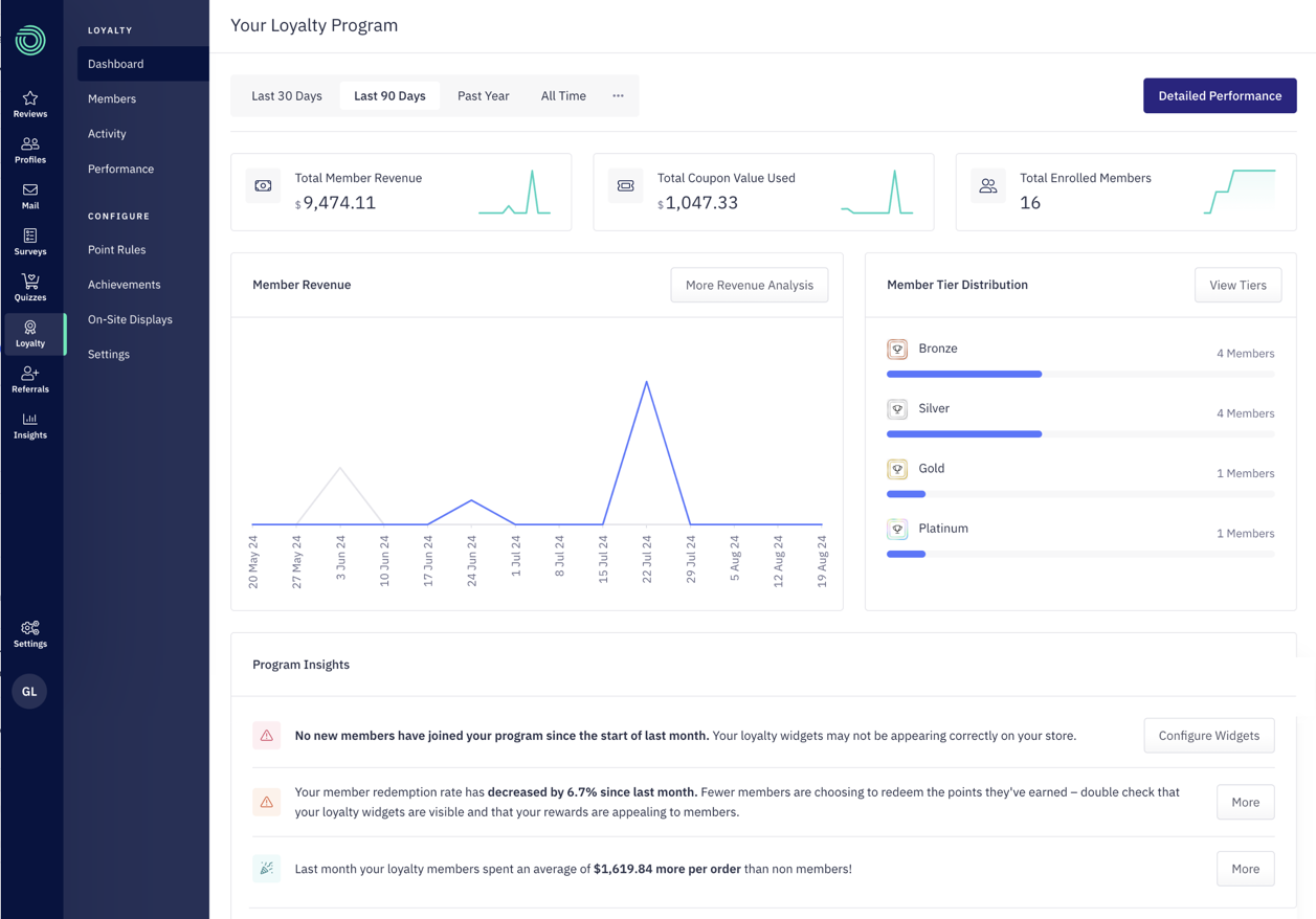 Okendo, our pick for the best review management software for Shopify users.