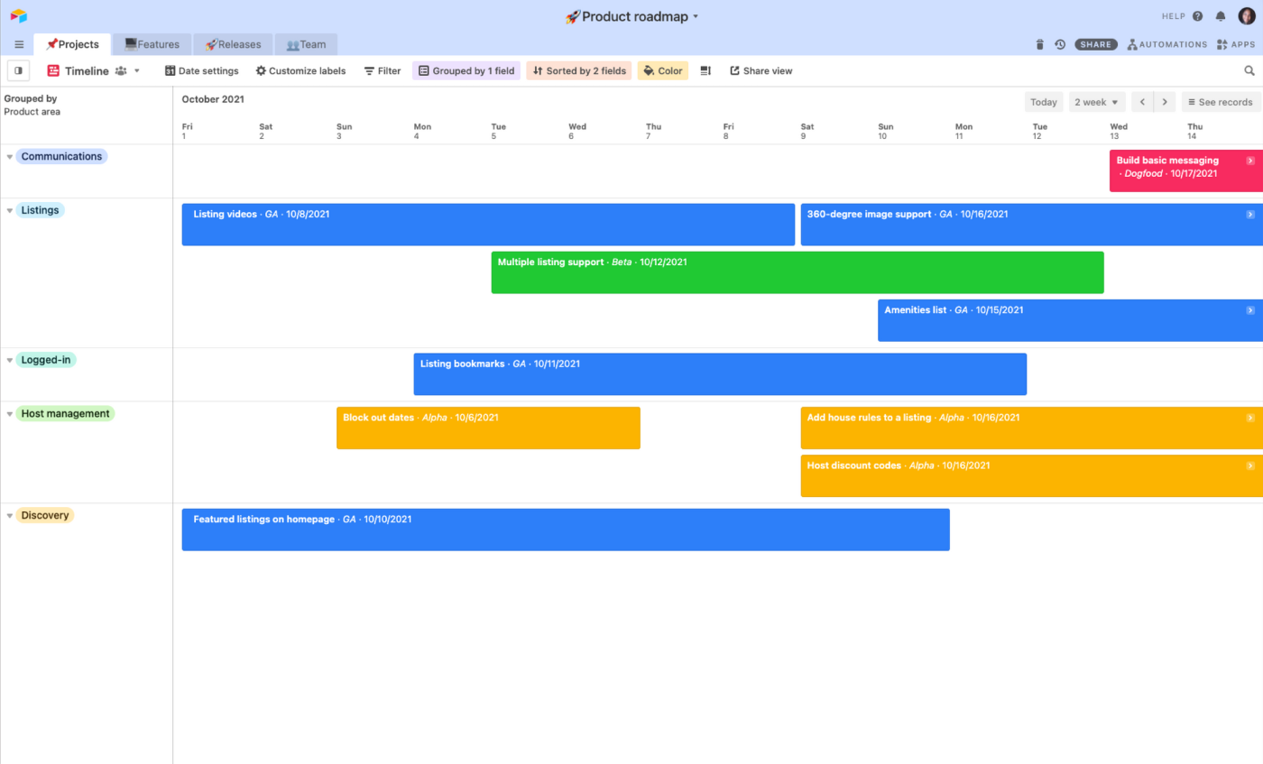 Airtable timeline view example. 