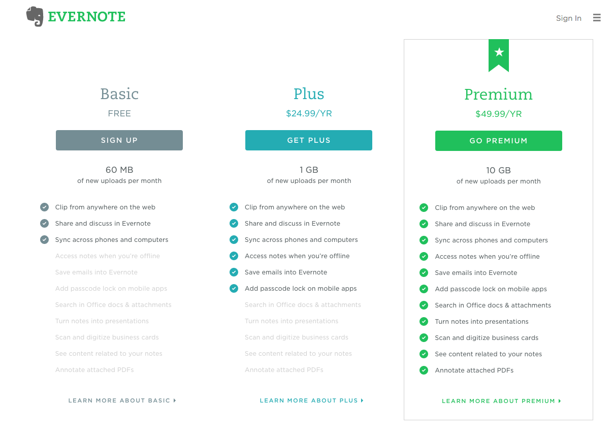 Evernote pricing