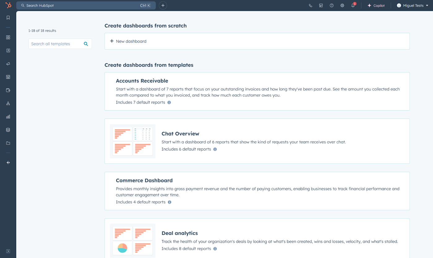 HubSpot analytics