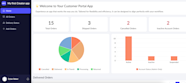 The 7 Best Customer Client Portal Software 2025 Zapier The 7 Best Customer Client Portal Software 2025 Zapier