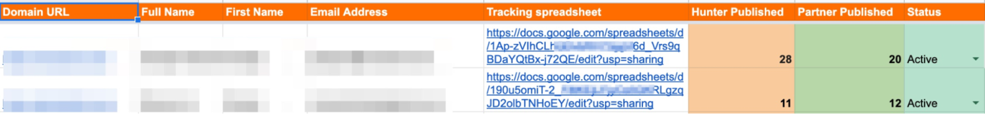 Hunter's spreadsheet tracking backlinks
