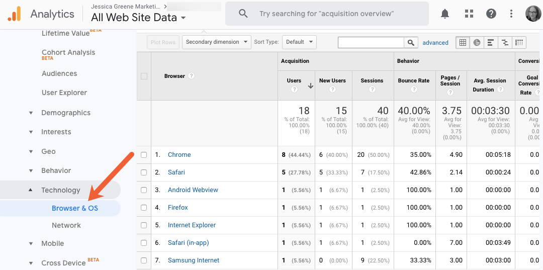 google analytics browser and os report