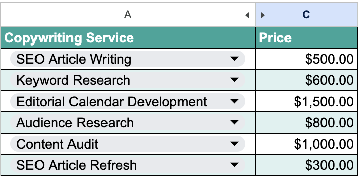 A freelancer price sheet