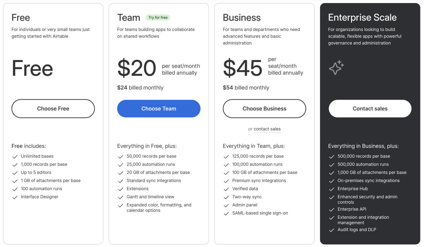 Screenshot of Airtable's pricing plan.