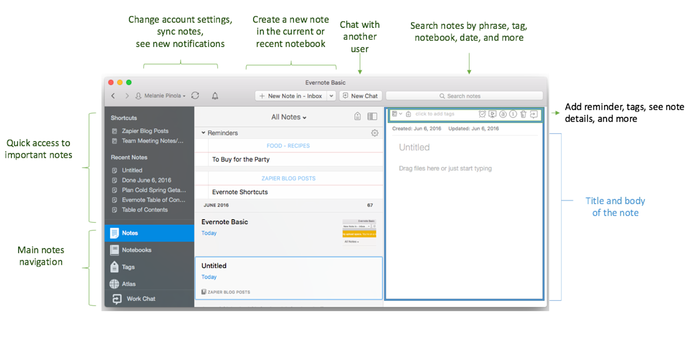 Evernote interface