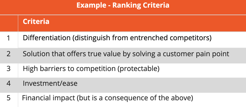 A selection criteria template