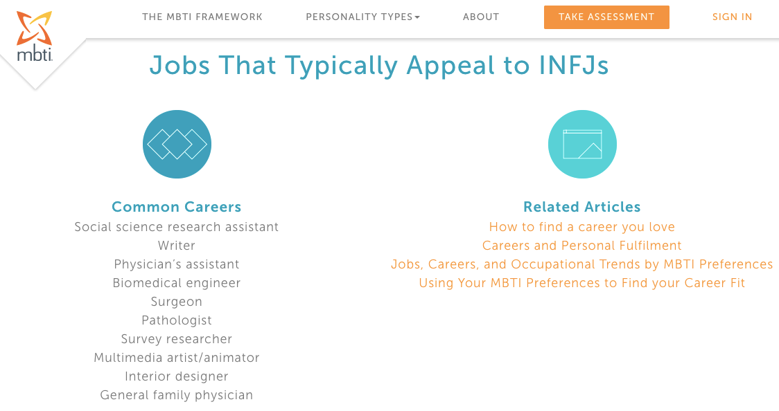 MBTI career recommendations