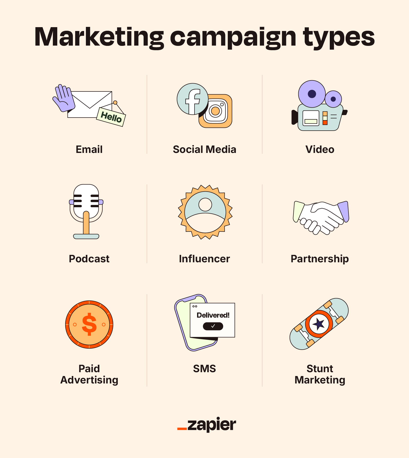 9 icons show different types of marketing campaigns.