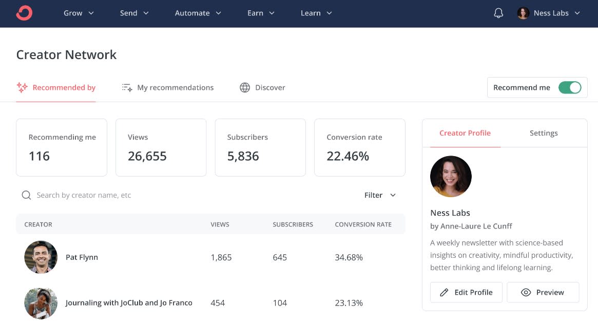 ConvertKit's Creator Network