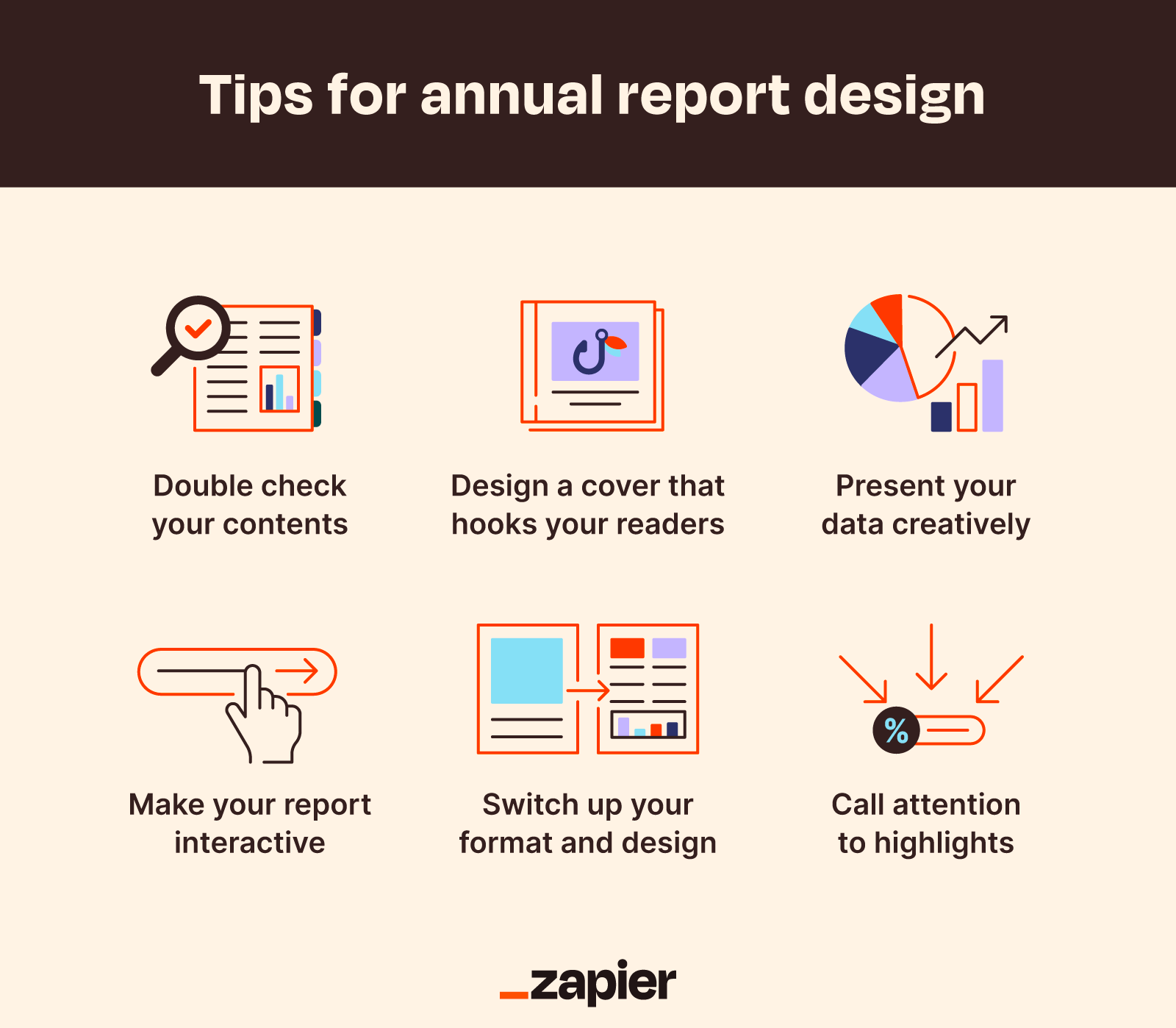 best infographic annual reports