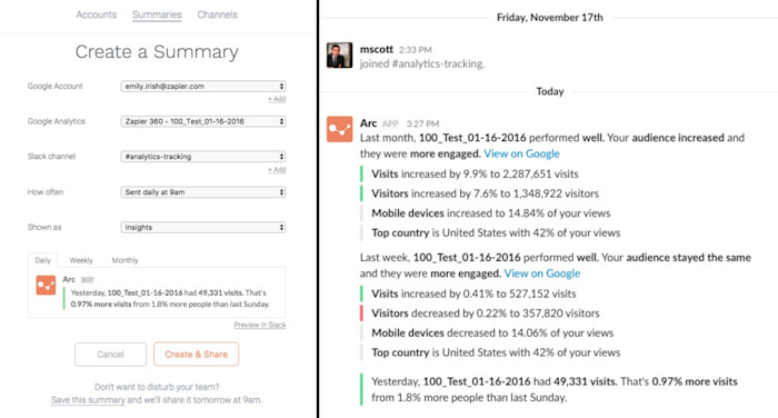 The 13 Free Slack Apps That Will Make Your Team Even More Productive