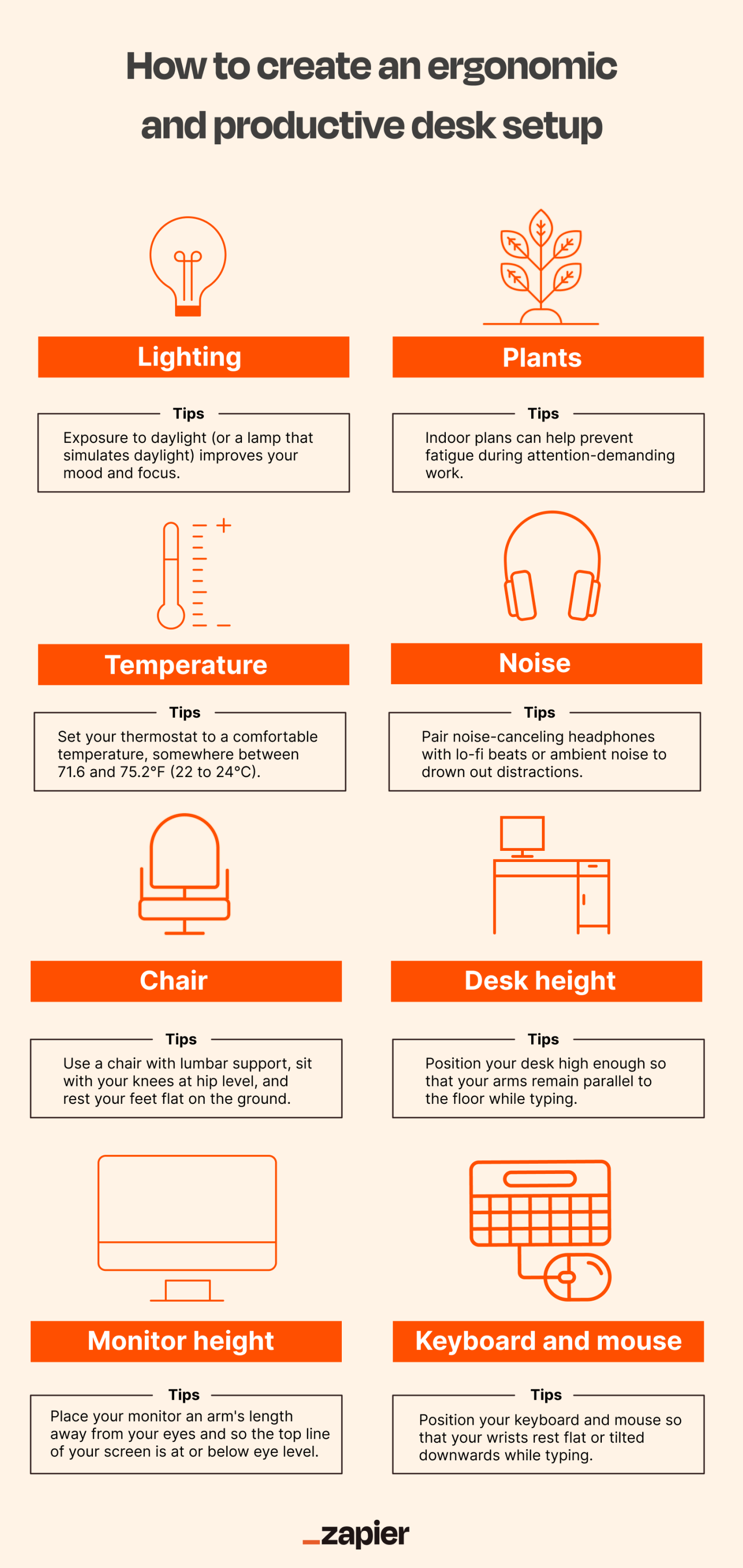 An infographic with tips for how to create an ergonomic desk setup and productive workstation.