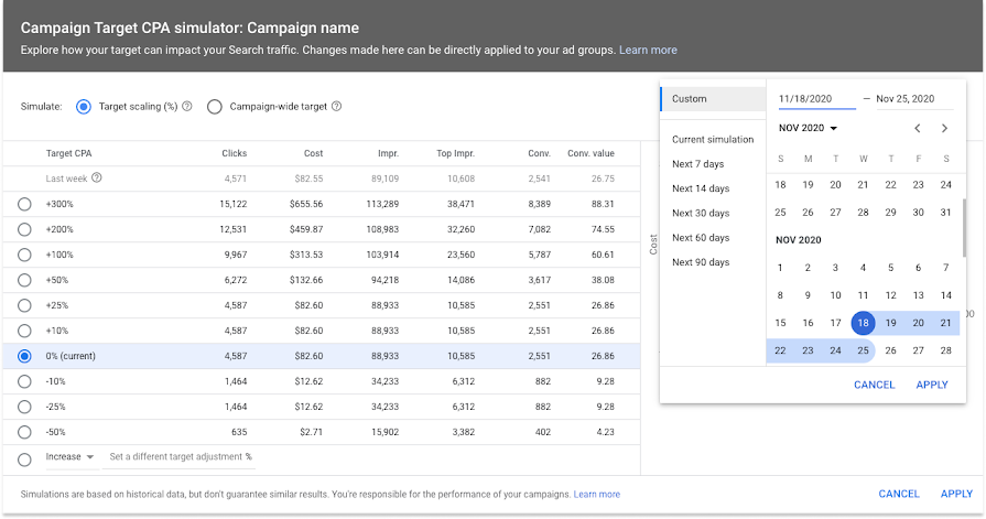 Google's Target Cost Per Acquisition simulator