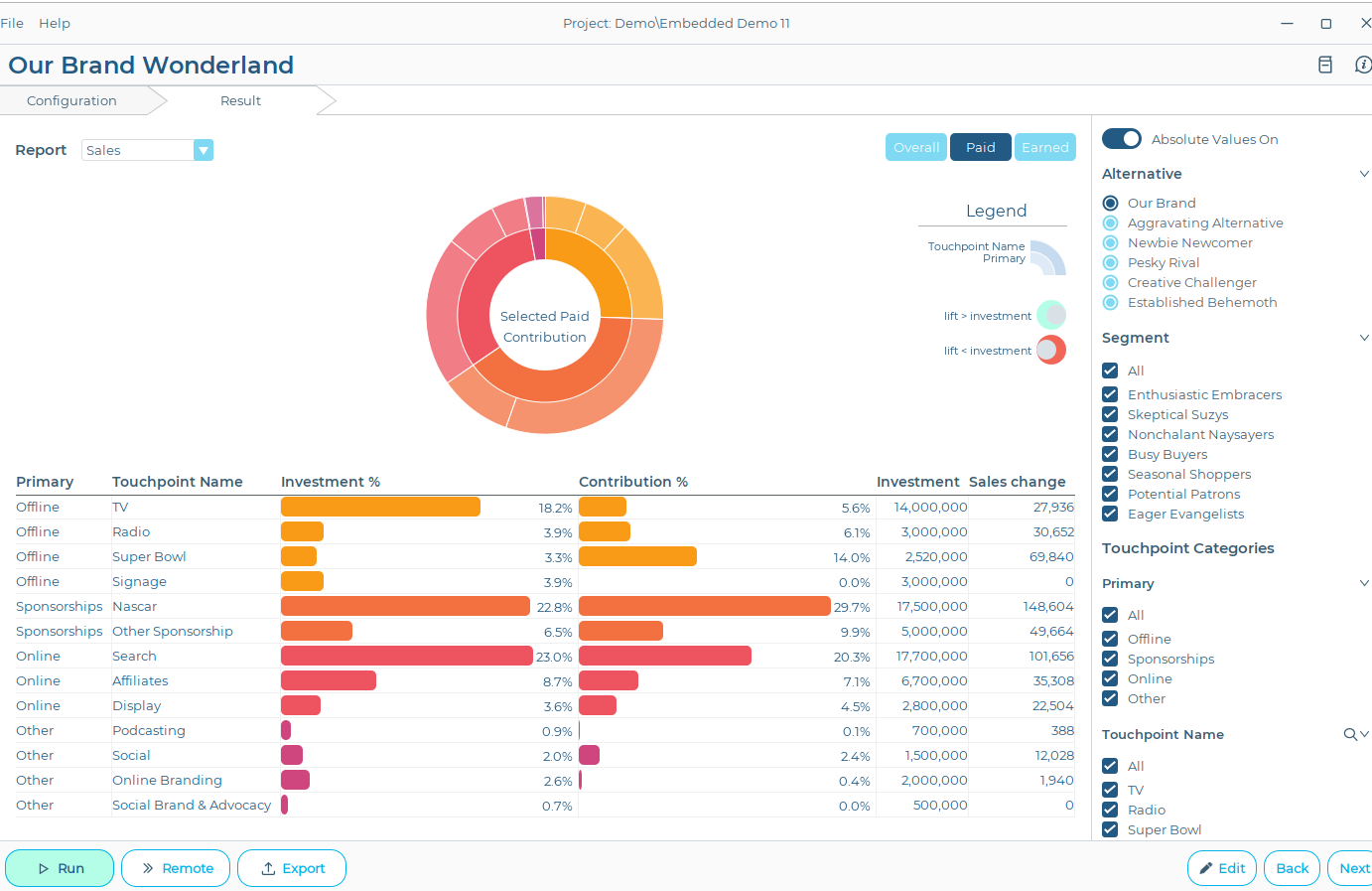 Screenshot of the Scios dashboard