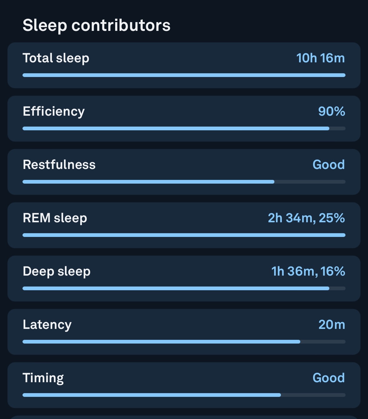 Elise's stats from her Oura ring