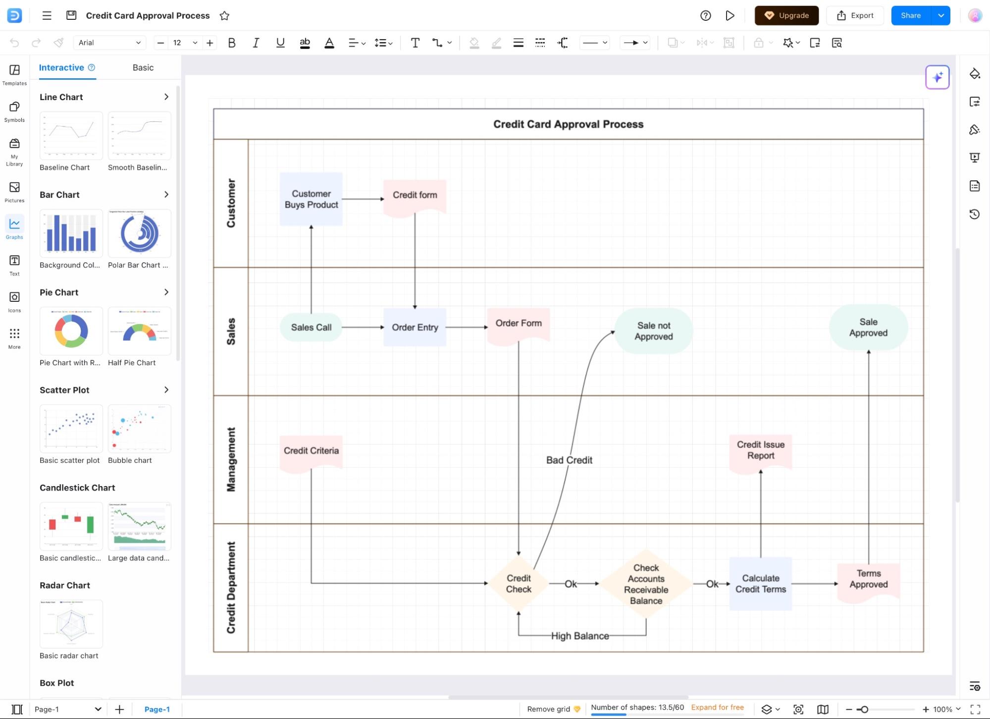 EdrawMax, our pick for the best diagram software for AI-powered productivity