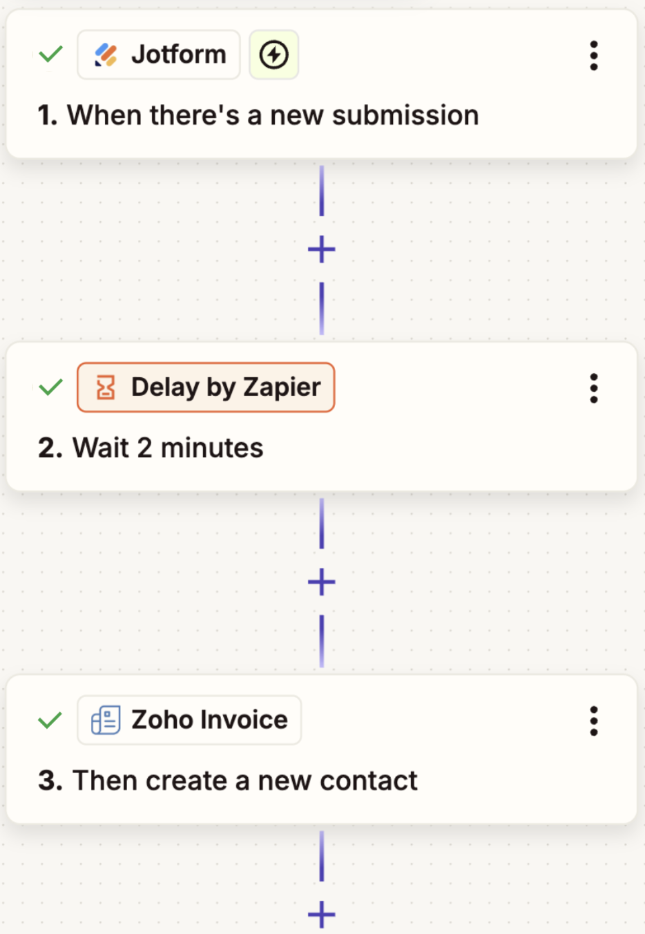 A screenshot of a workflow that uses a Delay by Zapier step