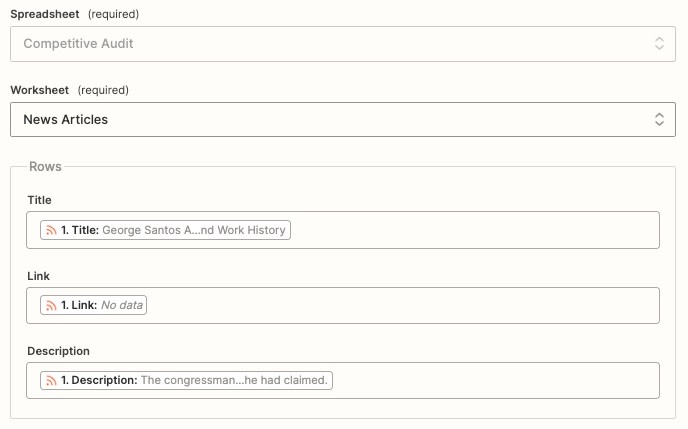 Fields in the Zap editor filled in with RSS data points.