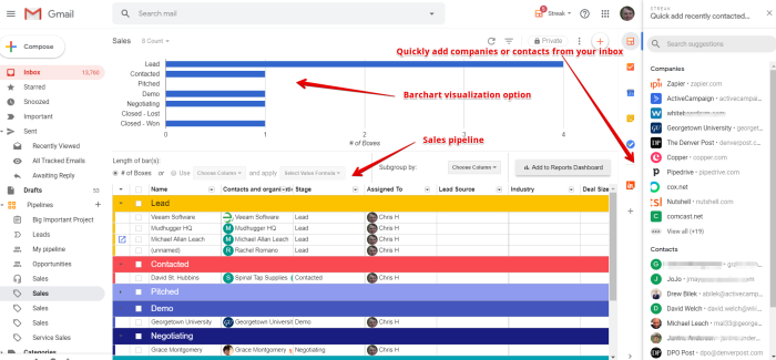 Streak dashboard