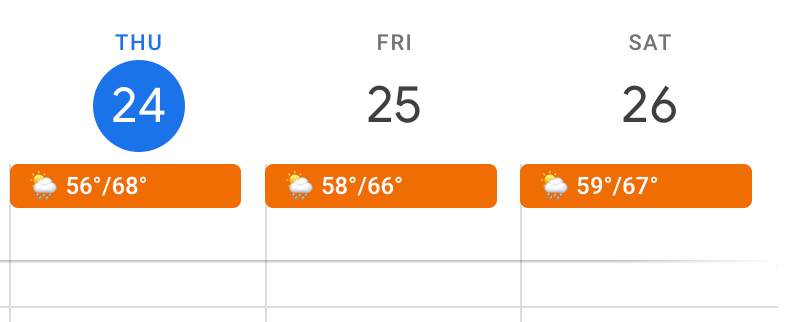 Weather in Google Calendar