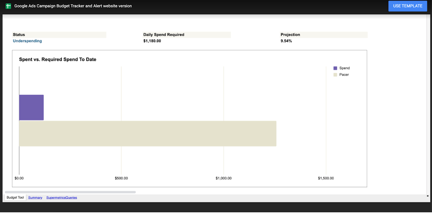 Supermetrics Google Sheets add-on. 