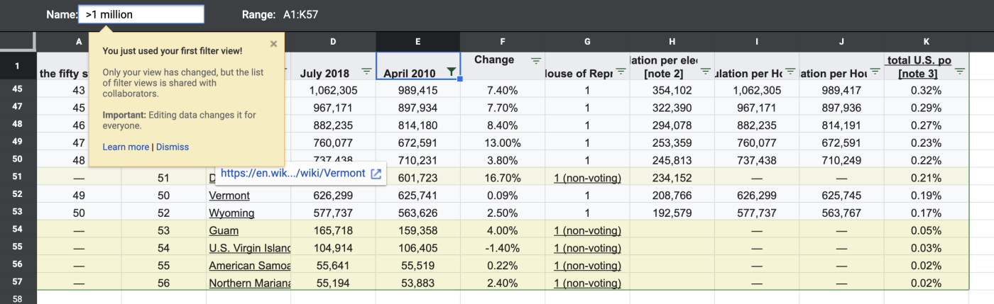 Filter View in Google sheets