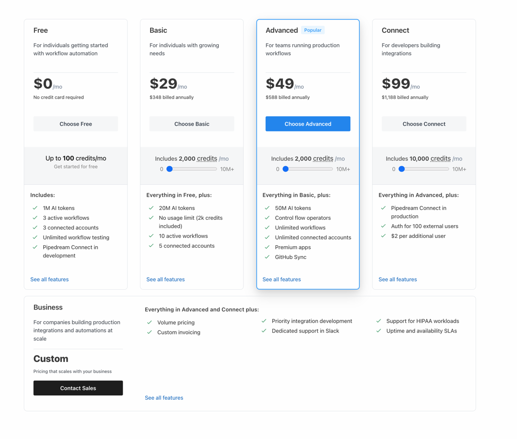 A screenshot of Pipedream's plans and pricing.