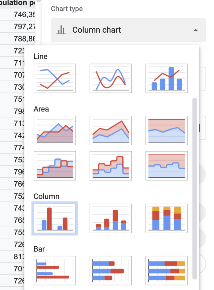 Tipos de gráficos de Google Sheets