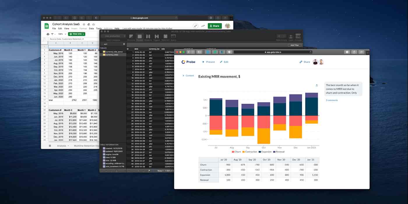 A hero images with a screenshot of various reports and dashboards